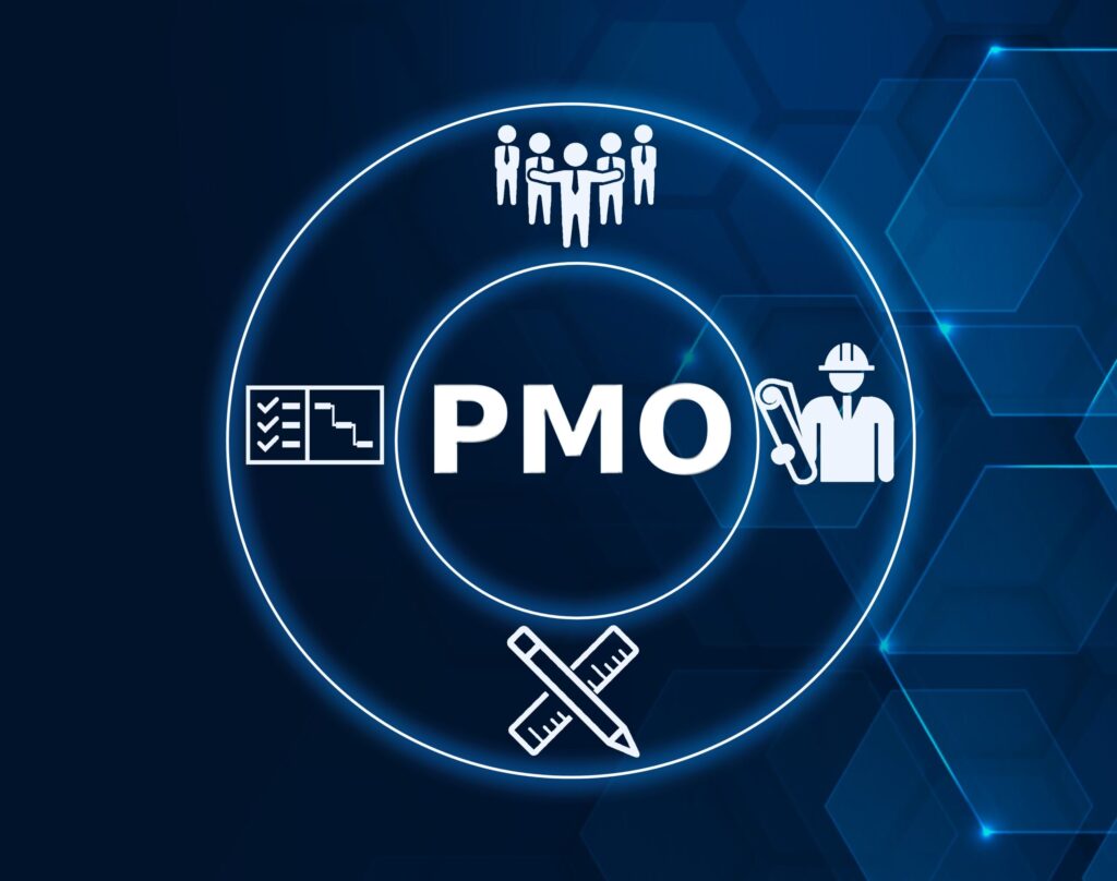 Projektmanagement-Office zur Standardisierung und Steuerung von Projekten